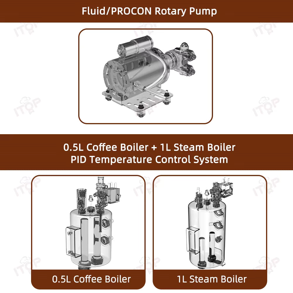 Rotary Pump Coffee Machine
