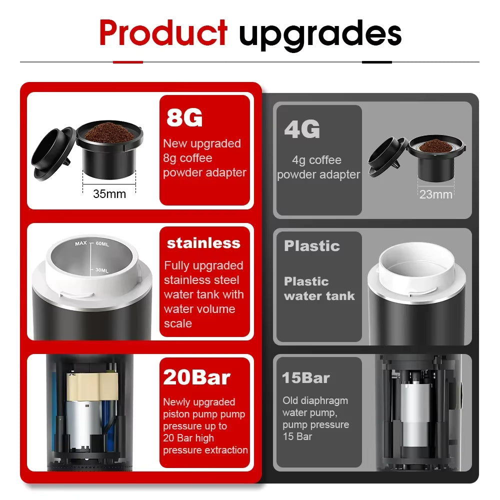 Portable Wireless Espresso Machine