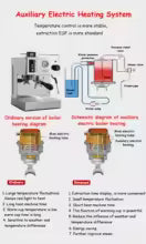 Italian 9 Bar Espresso Machine with Milk Frother